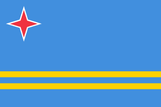 Aruba - Symifi