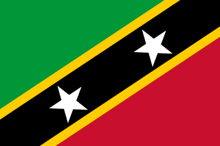 Saint Kitts and Nevis - Symifi